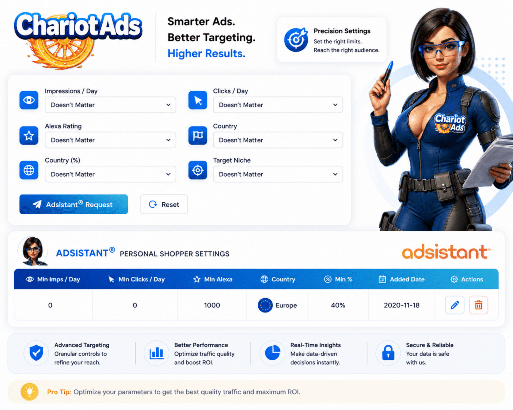 Adult Ad Network for Publishers analytics dashboard showing real-time revenue and performance data